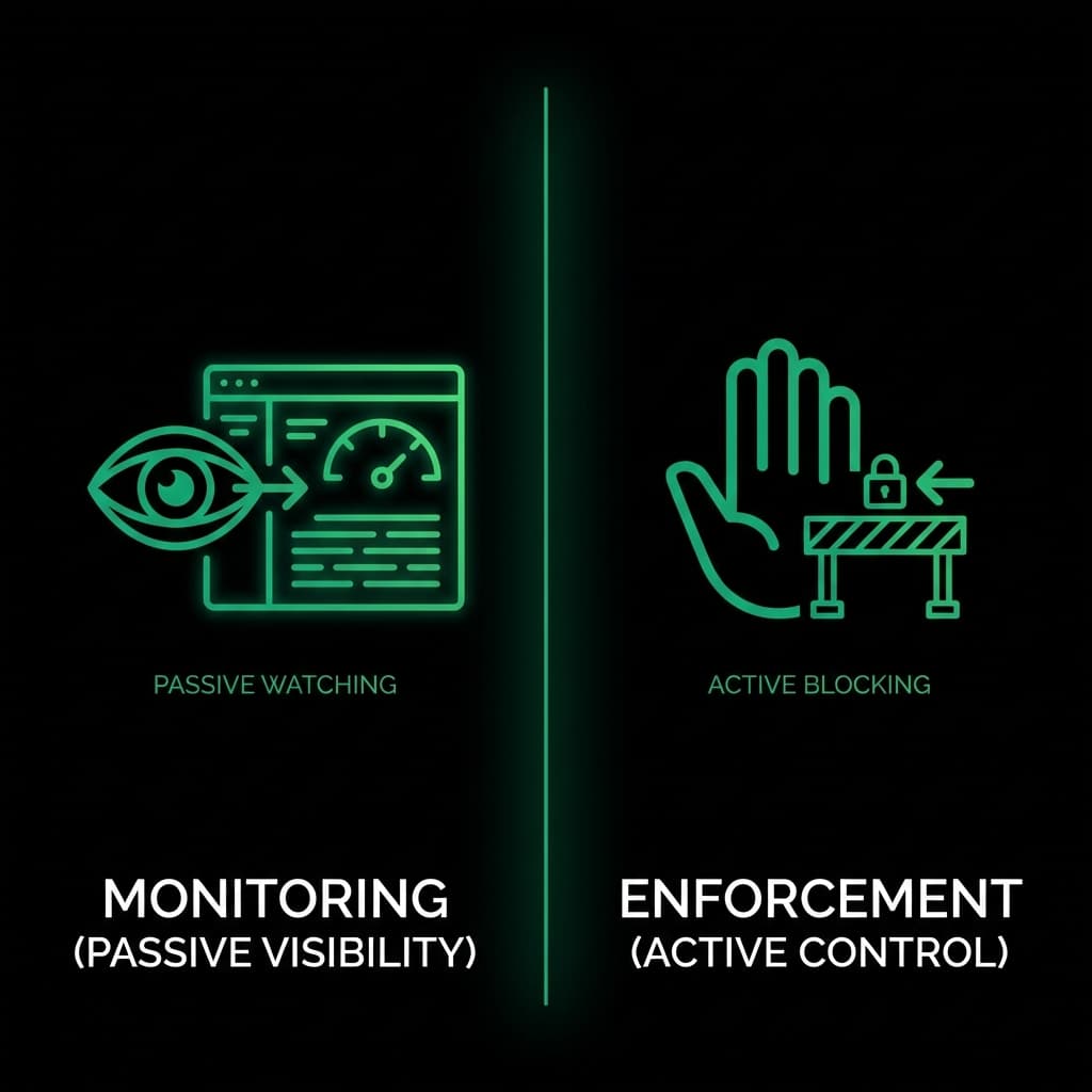 What Is AI Cost Control? A Practical Guide for Developers